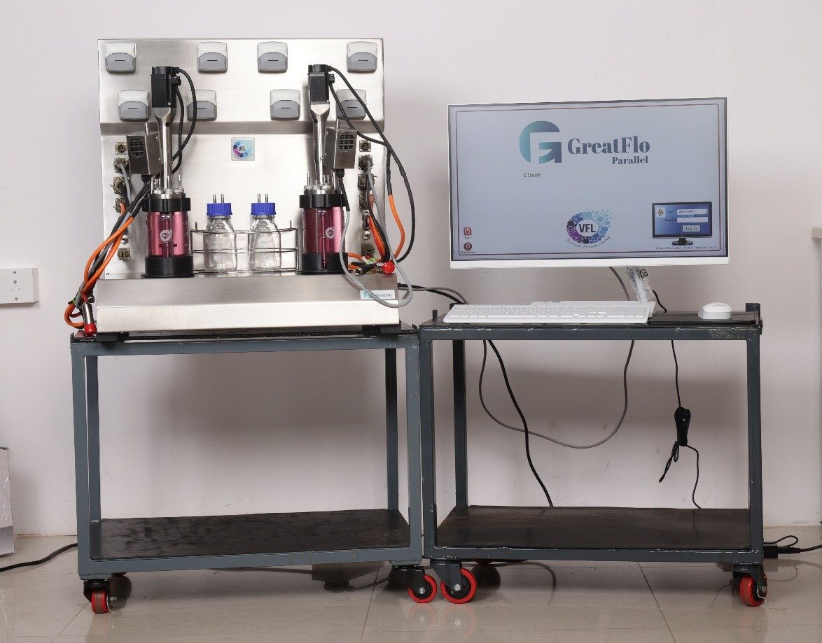 Great flo – VFL Sciences